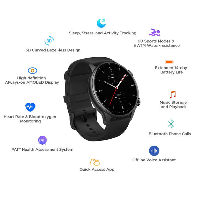 Smart Watch for Android iPhone, with Alexa GPS, Fitness Sports Watch for Men, Bluetooth Call, 14-Day Battery Life, 90 Sports Modes, Blood Oxygen Heart Rate Tracking, Waterproof, Sports
